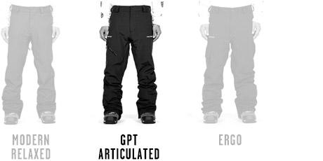 Mens Snow Pants GPT Fits